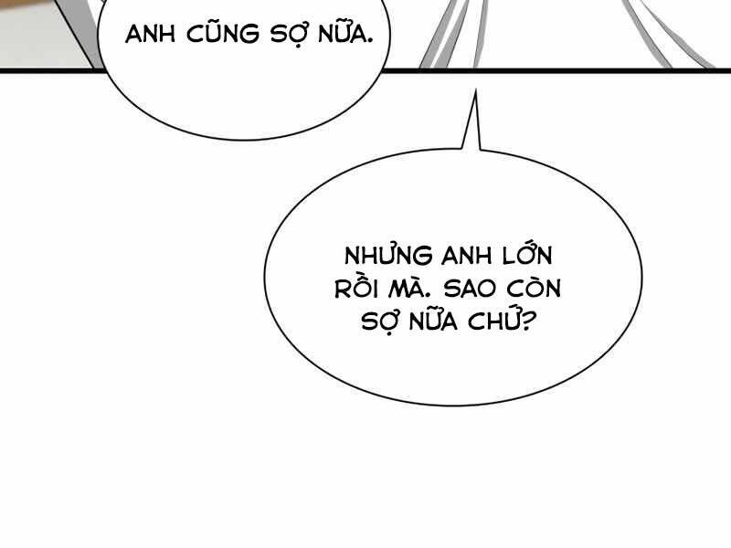Bác Sĩ Hoàn Hảo: Chương 27