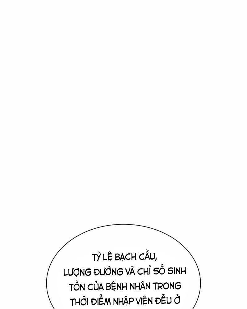 Bác Sĩ Hoàn Hảo: Chương 31