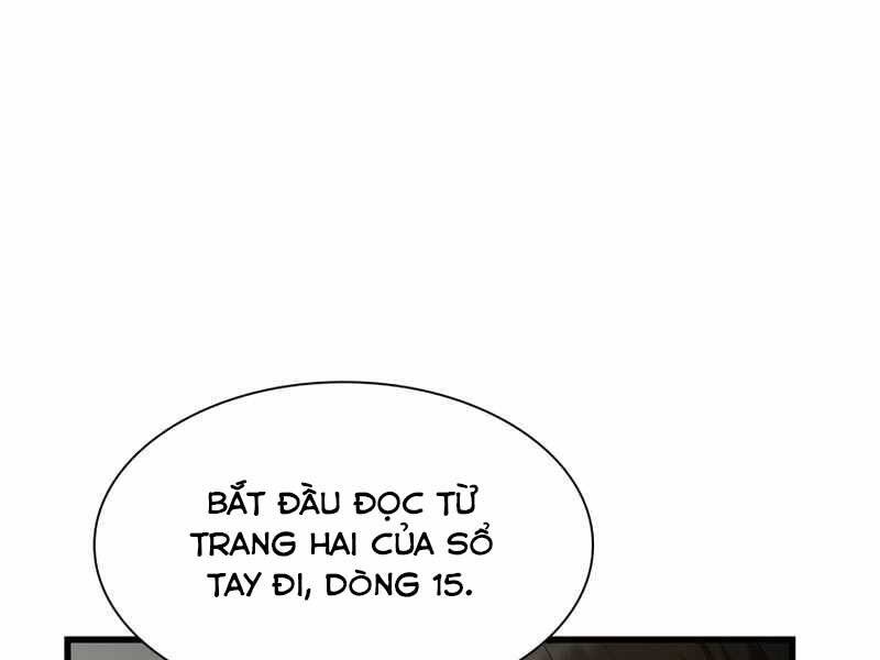 Bác Sĩ Hoàn Hảo: Chương 34
