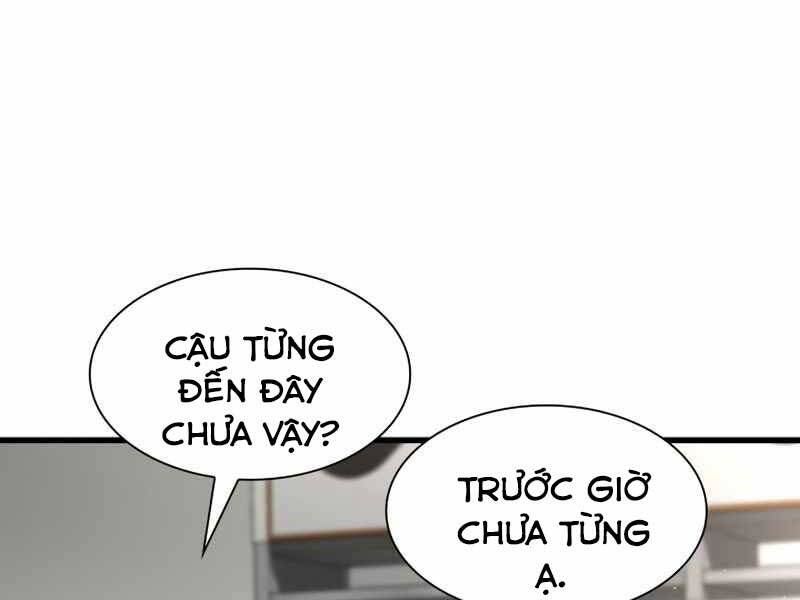 Bác Sĩ Hoàn Hảo: Chương 34