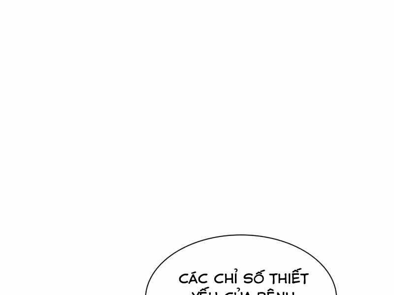 Bác Sĩ Hoàn Hảo: Chương 34