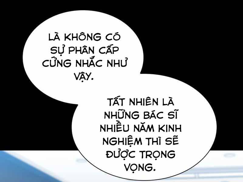 Bác Sĩ Hoàn Hảo: Chương 35