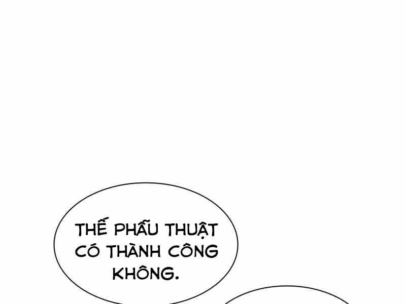 Bác Sĩ Hoàn Hảo: Chương 35