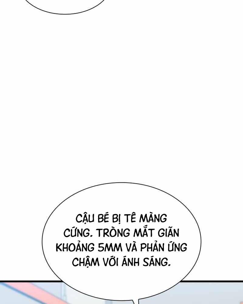 Bác Sĩ Hoàn Hảo: Chương 36