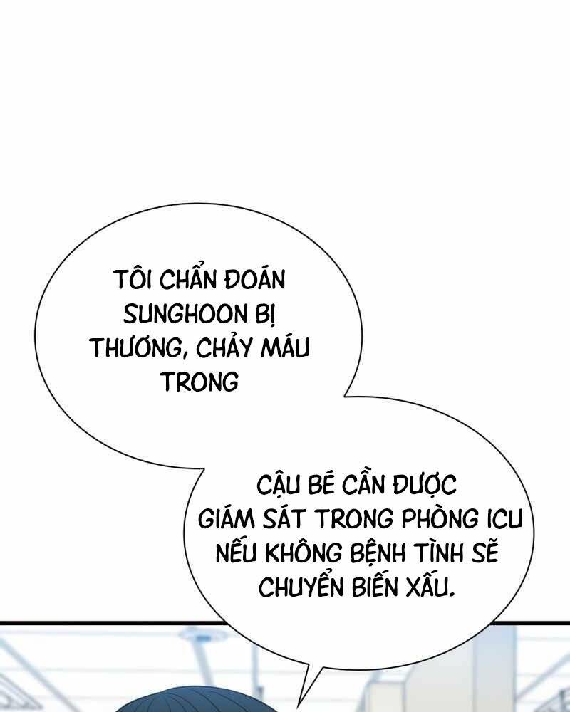 Bác Sĩ Hoàn Hảo: Chương 36