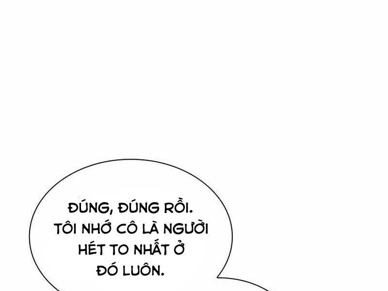 Bác Sĩ Hoàn Hảo: Chương 37