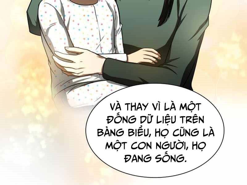 Bác Sĩ Hoàn Hảo: Chương 42