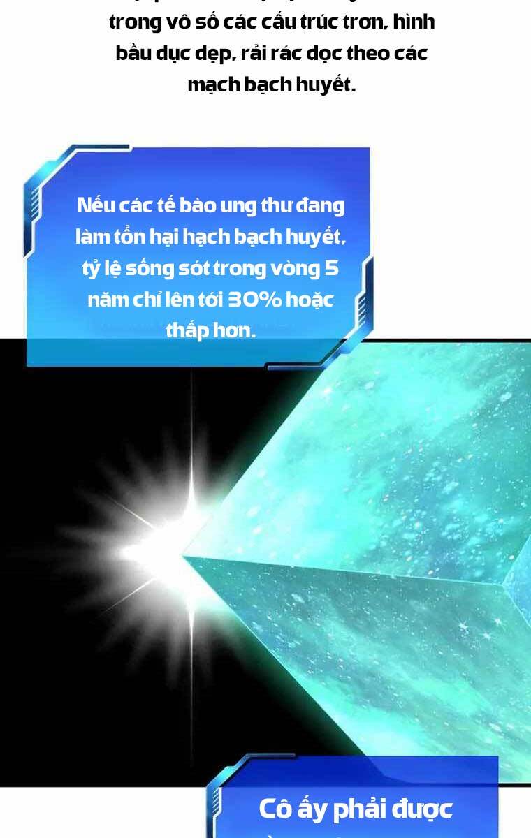 Bác Sĩ Hoàn Hảo: Chương 47