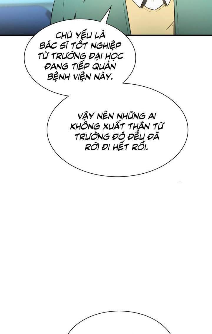 Bác Sĩ Hoàn Hảo: Chương 50