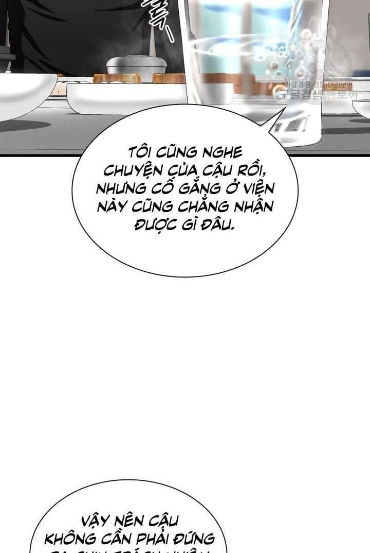 Bác Sĩ Hoàn Hảo: Chương 51