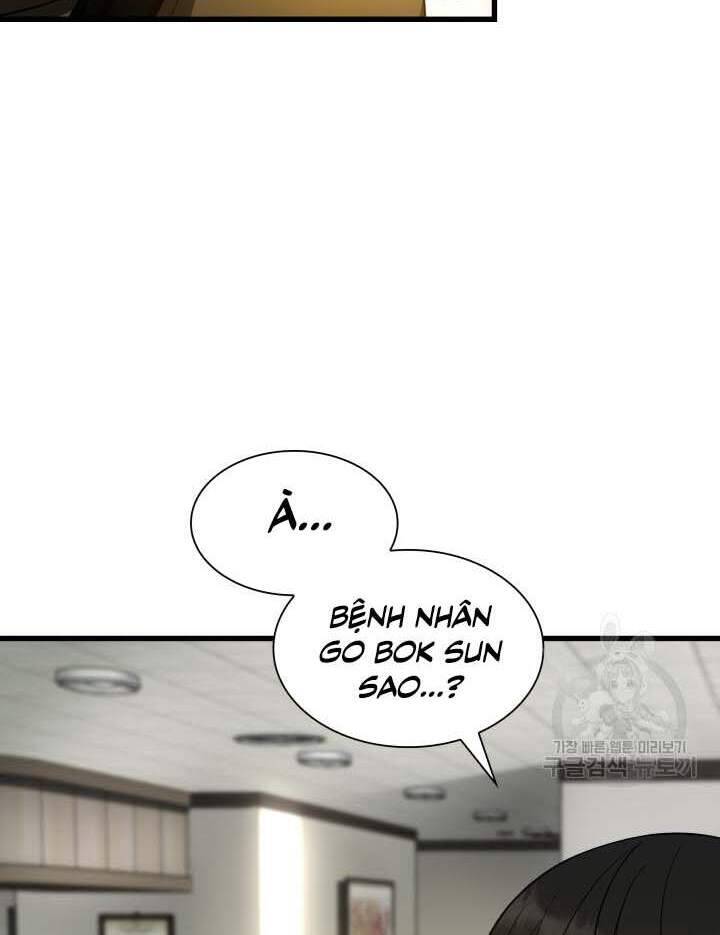 Bác Sĩ Hoàn Hảo: Chương 52