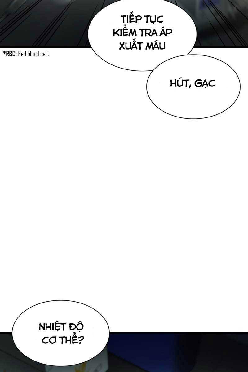 Bác Sĩ Hoàn Hảo: Chương 58