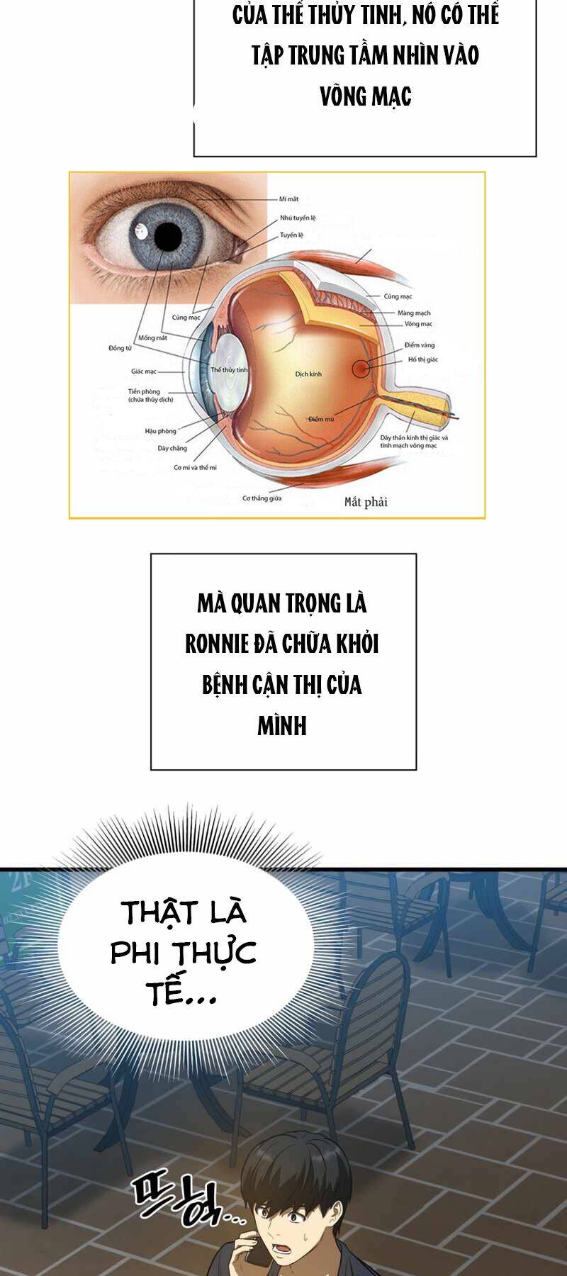 Bác Sĩ Hoàn Hảo: Chương 6