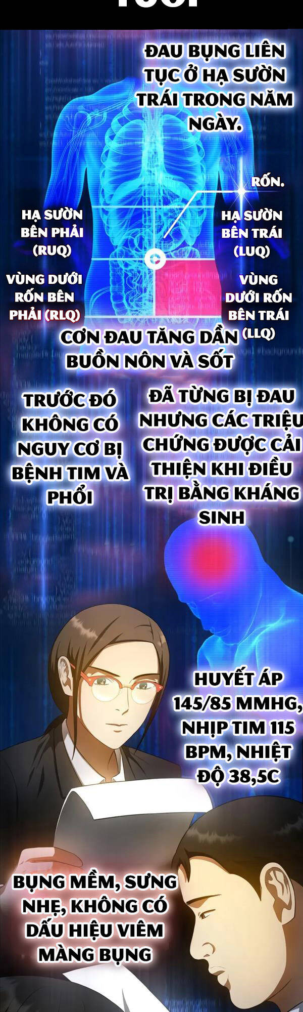 Bác Sĩ Hoàn Hảo: Chương 62