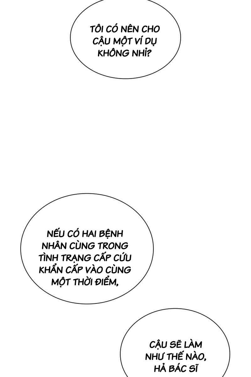 Bác Sĩ Hoàn Hảo: Chương 71