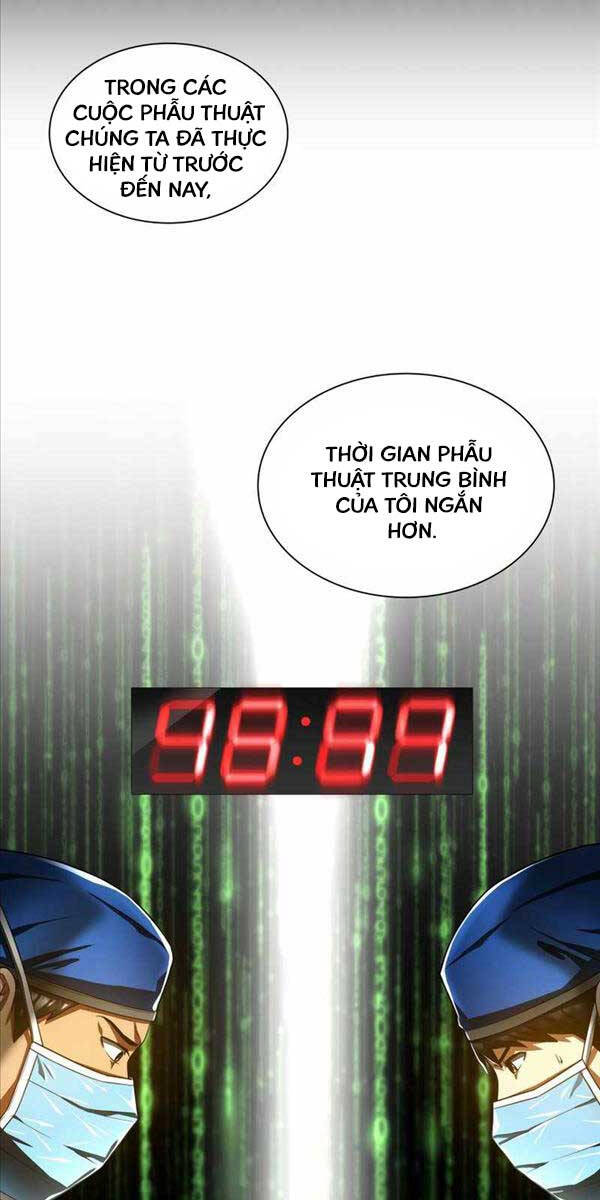 Bác Sĩ Hoàn Hảo: Chương 85