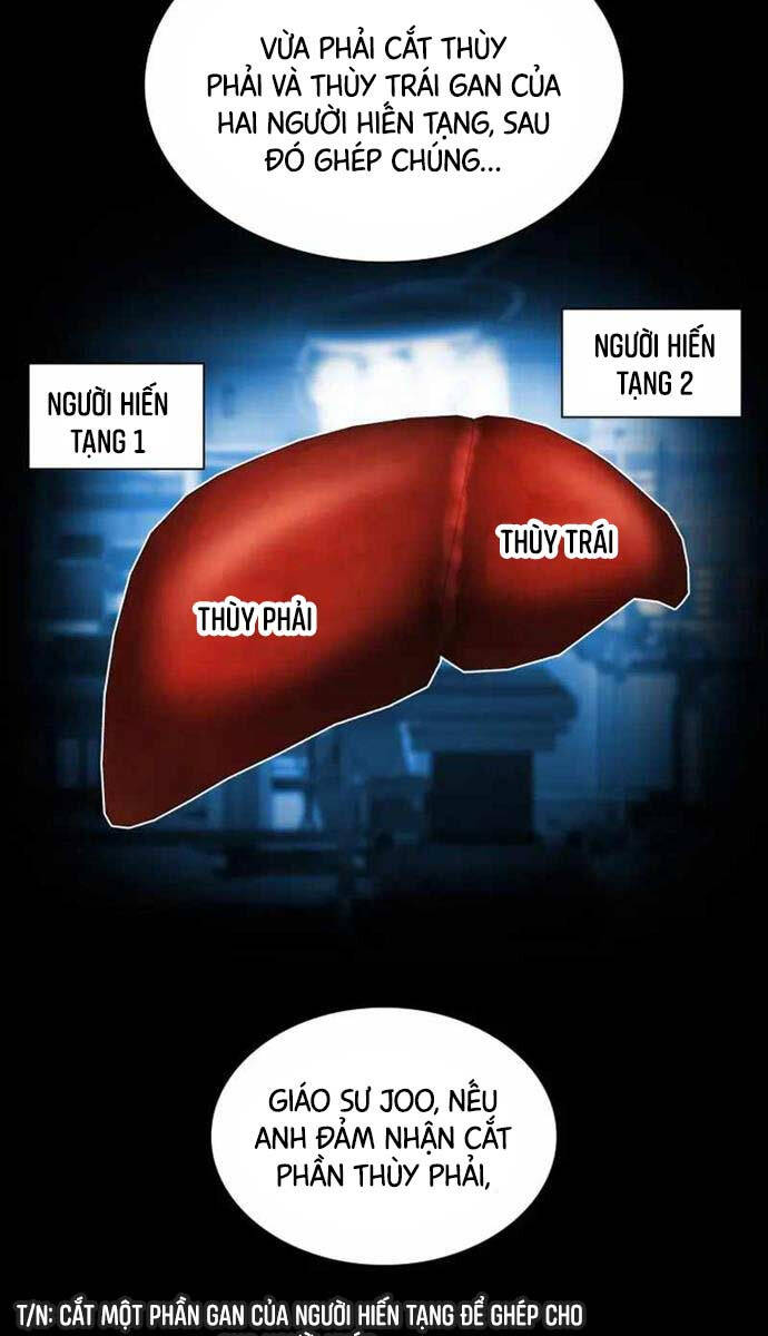 Bác Sĩ Hoàn Hảo: Chương 90