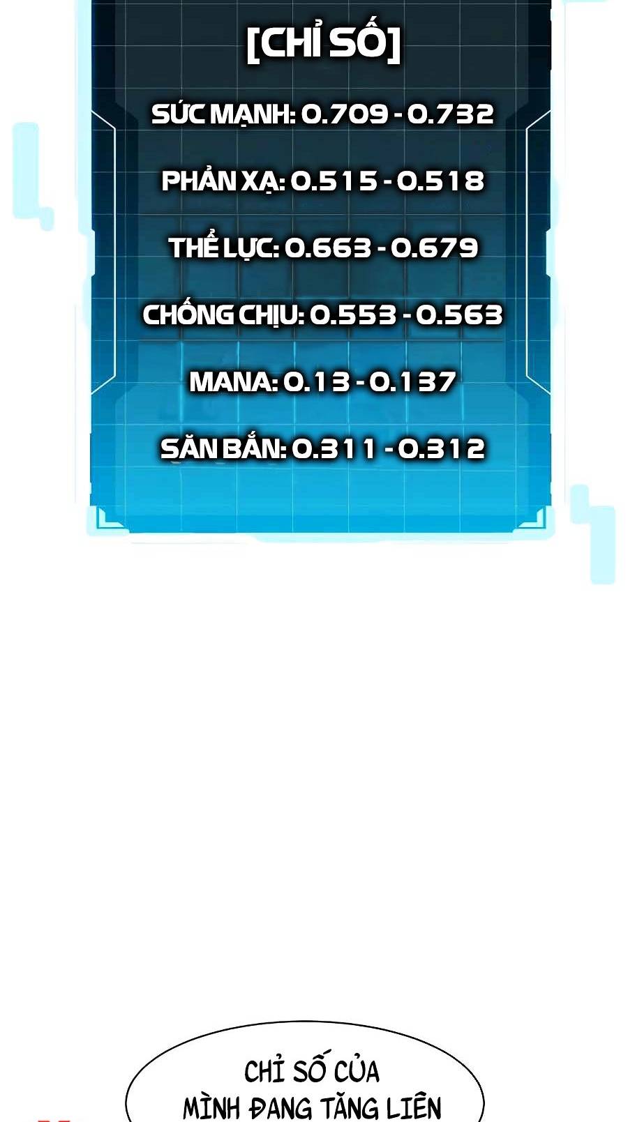 Tự Động Săn Bằng Phân Thân: Chapter 10