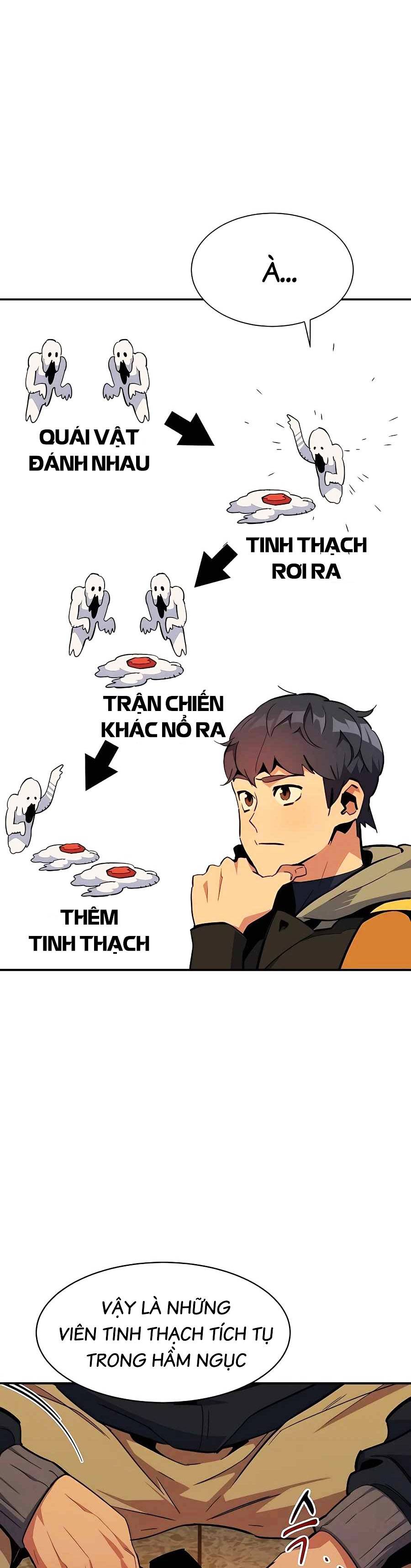 Tự Động Săn Bằng Phân Thân: Chapter 31