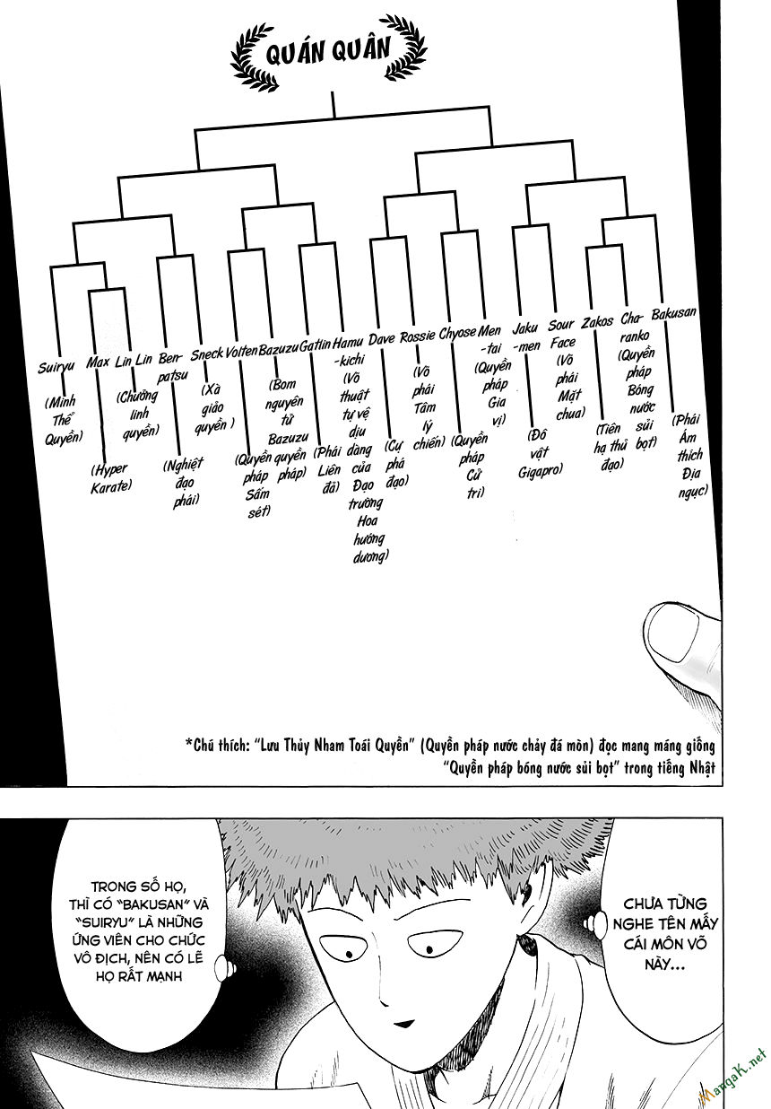 Onepunch Man: Chương 77