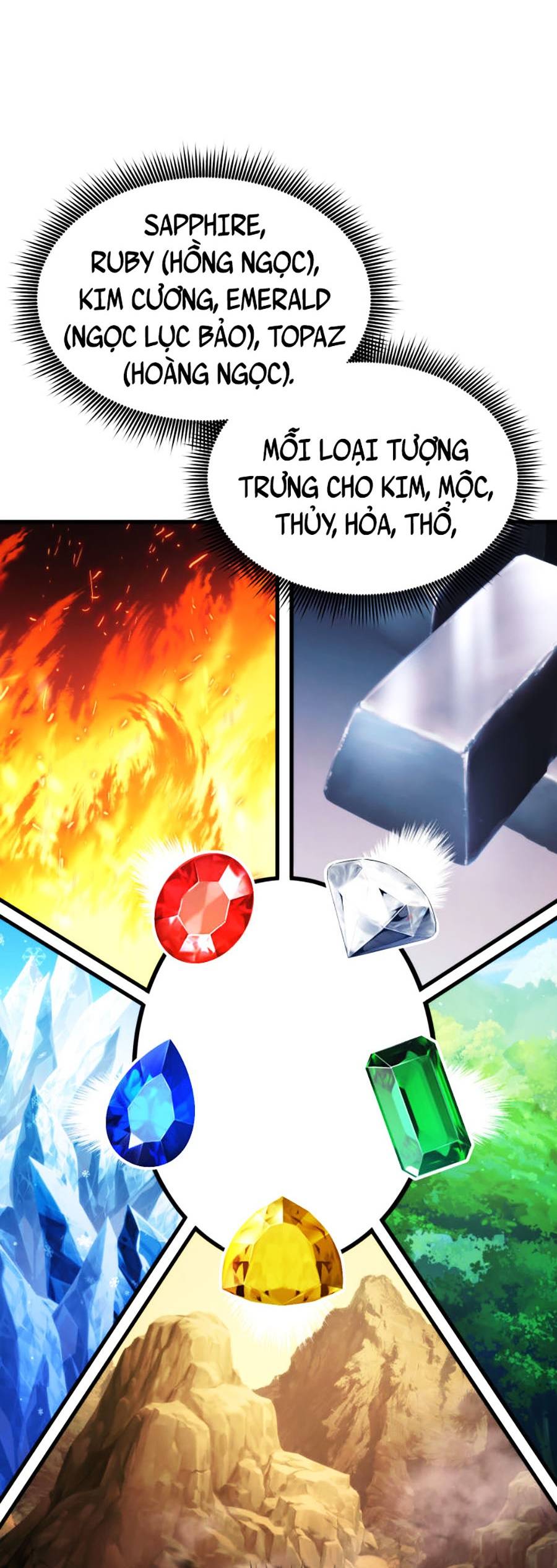 Ranker Tái Xuất: Chapter 57