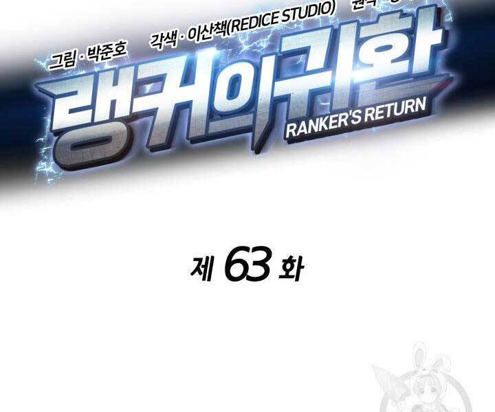 Ranker Tái Xuất: Chapter 63
