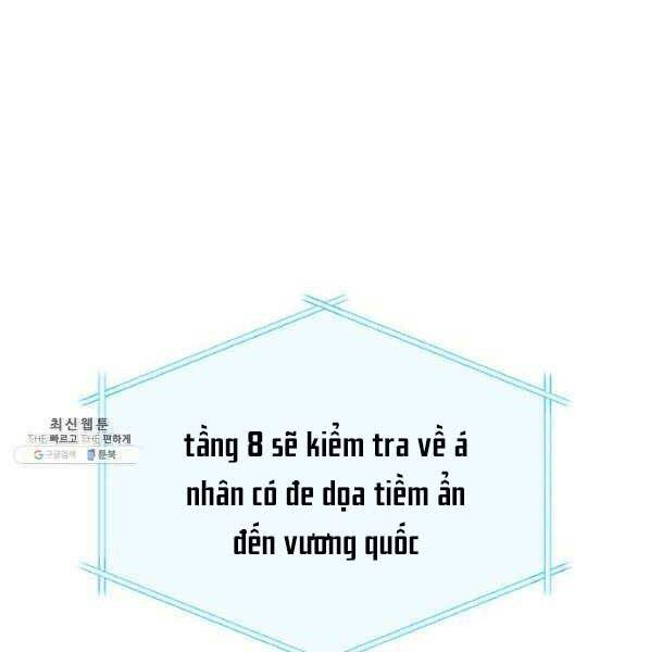Ranker Tái Xuất: Chapter 72