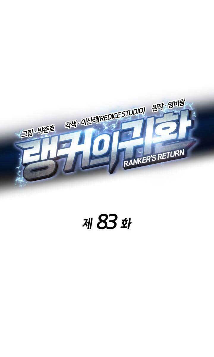 Ranker Tái Xuất: Chapter 83
