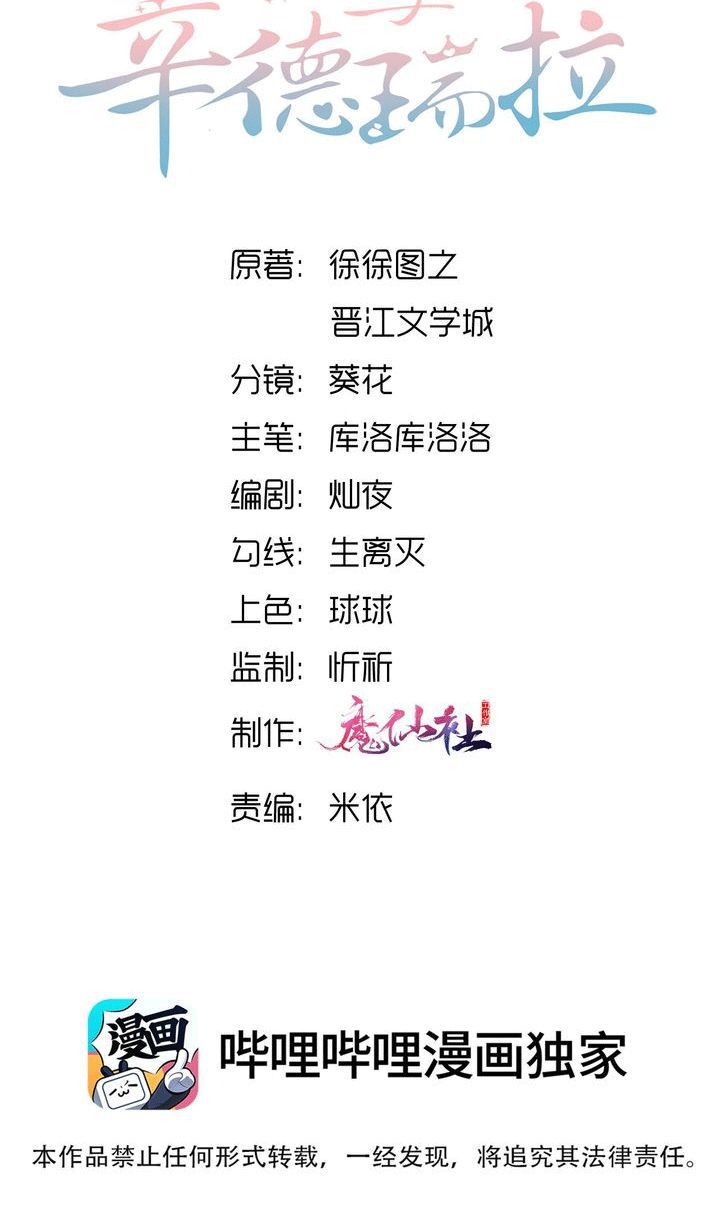 Peter Pan Và Cinderella: Chapter 10