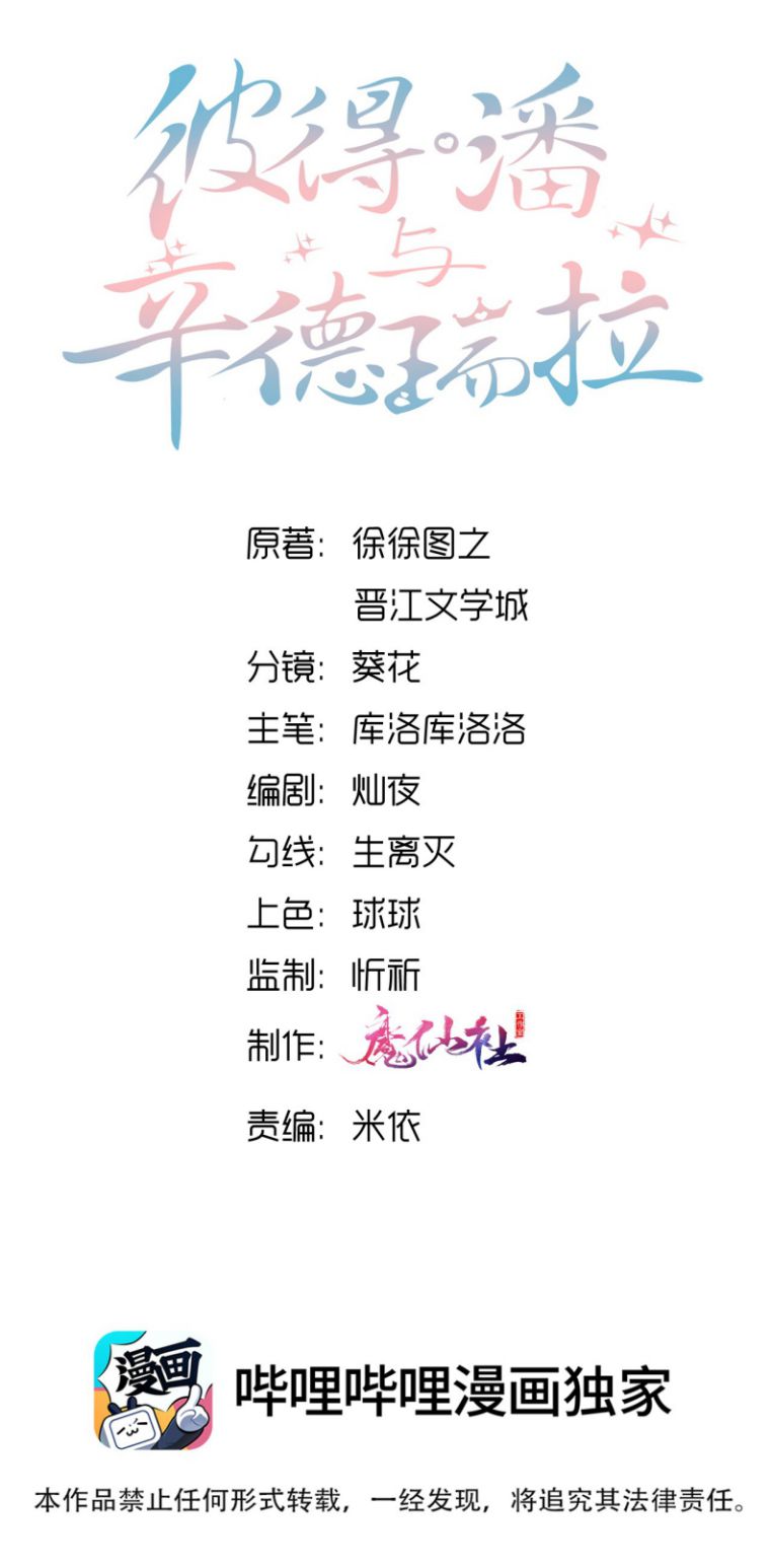 Peter Pan Và Cinderella: Chapter 15