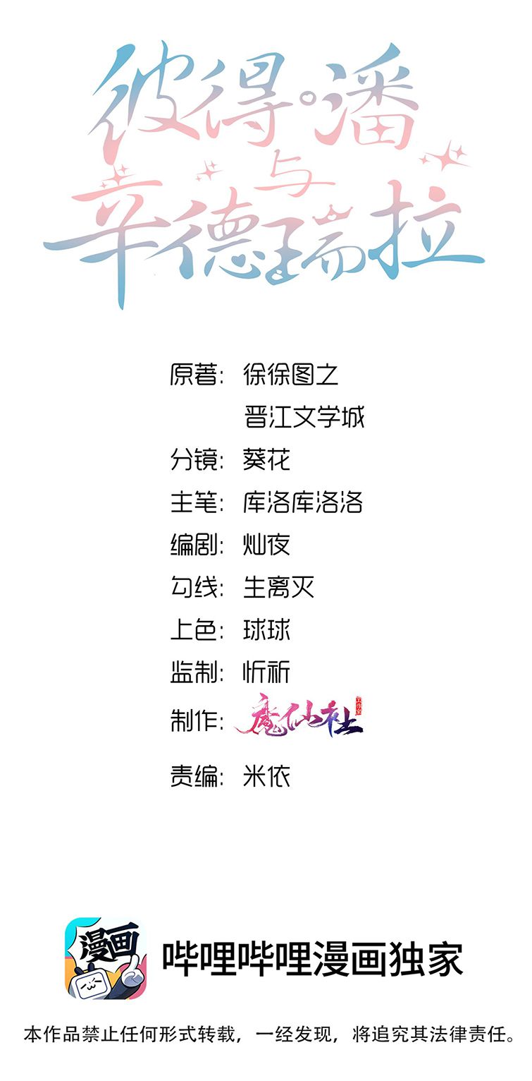 Peter Pan Và Cinderella: Chapter 35