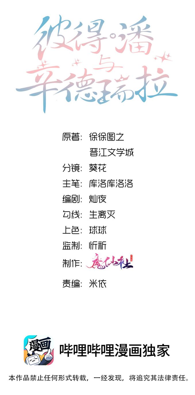 Peter Pan Và Cinderella: Chapter 42