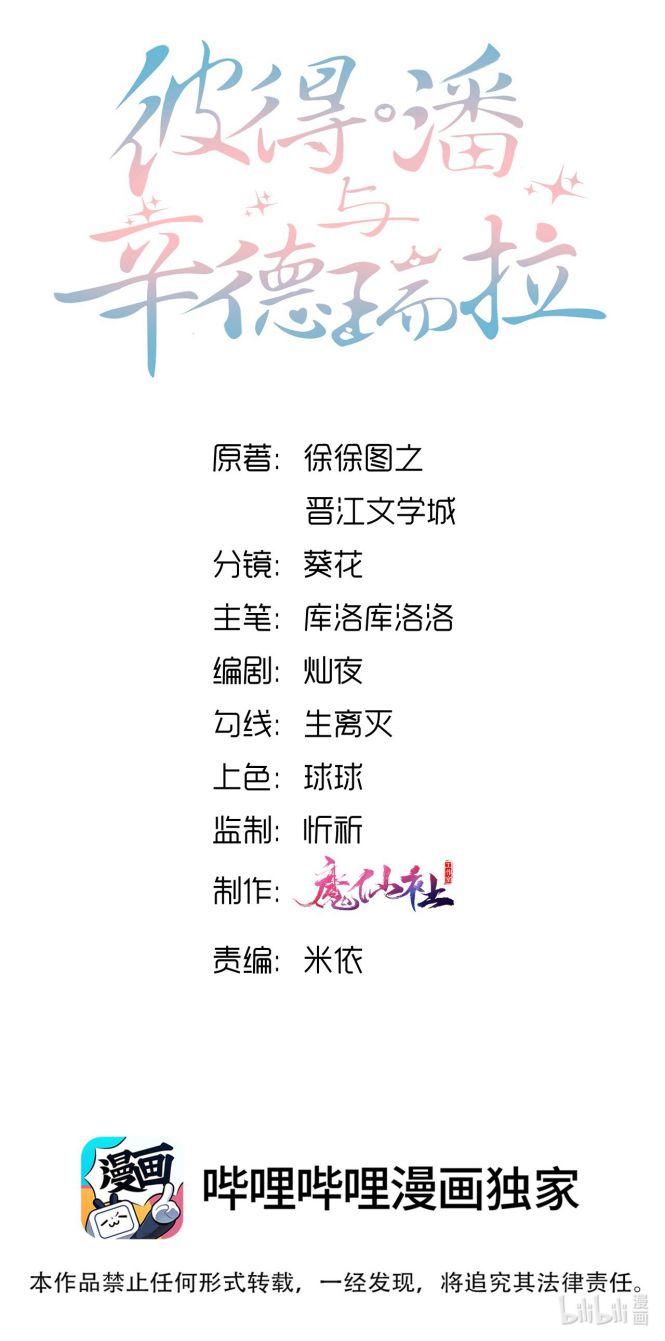 Peter Pan Và Cinderella: Chapter 50