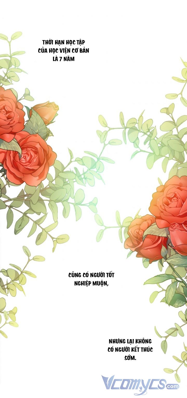 Tôi Đã Nuôi Dưỡng Nam Phụ Ám Ảnh: Chapter 10.5