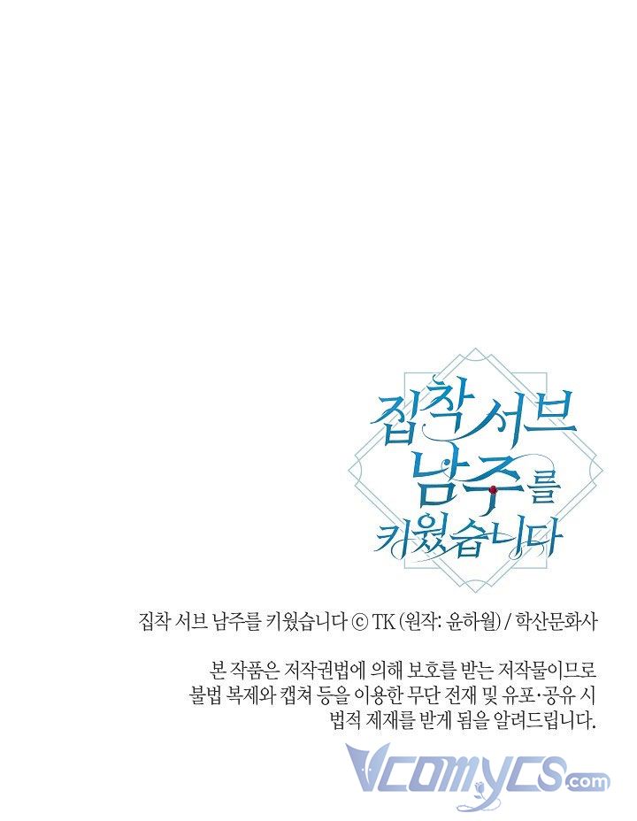 Tôi Đã Nuôi Dưỡng Nam Phụ Ám Ảnh: Chapter 20.5