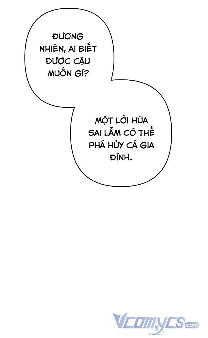 Tôi Đã Nuôi Dưỡng Nam Phụ Ám Ảnh: Chapter 25.5