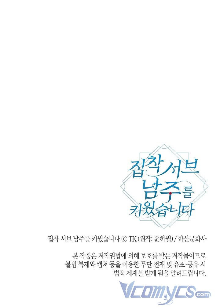 Tôi Đã Nuôi Dưỡng Nam Phụ Ám Ảnh: Chapter 31.5