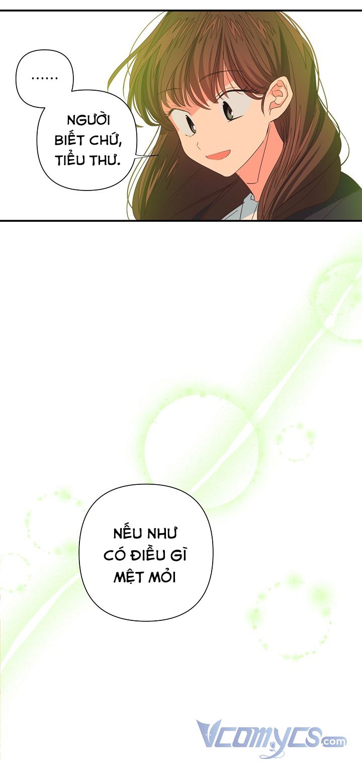 Tôi Đã Nuôi Dưỡng Nam Phụ Ám Ảnh: Chapter 7.5
