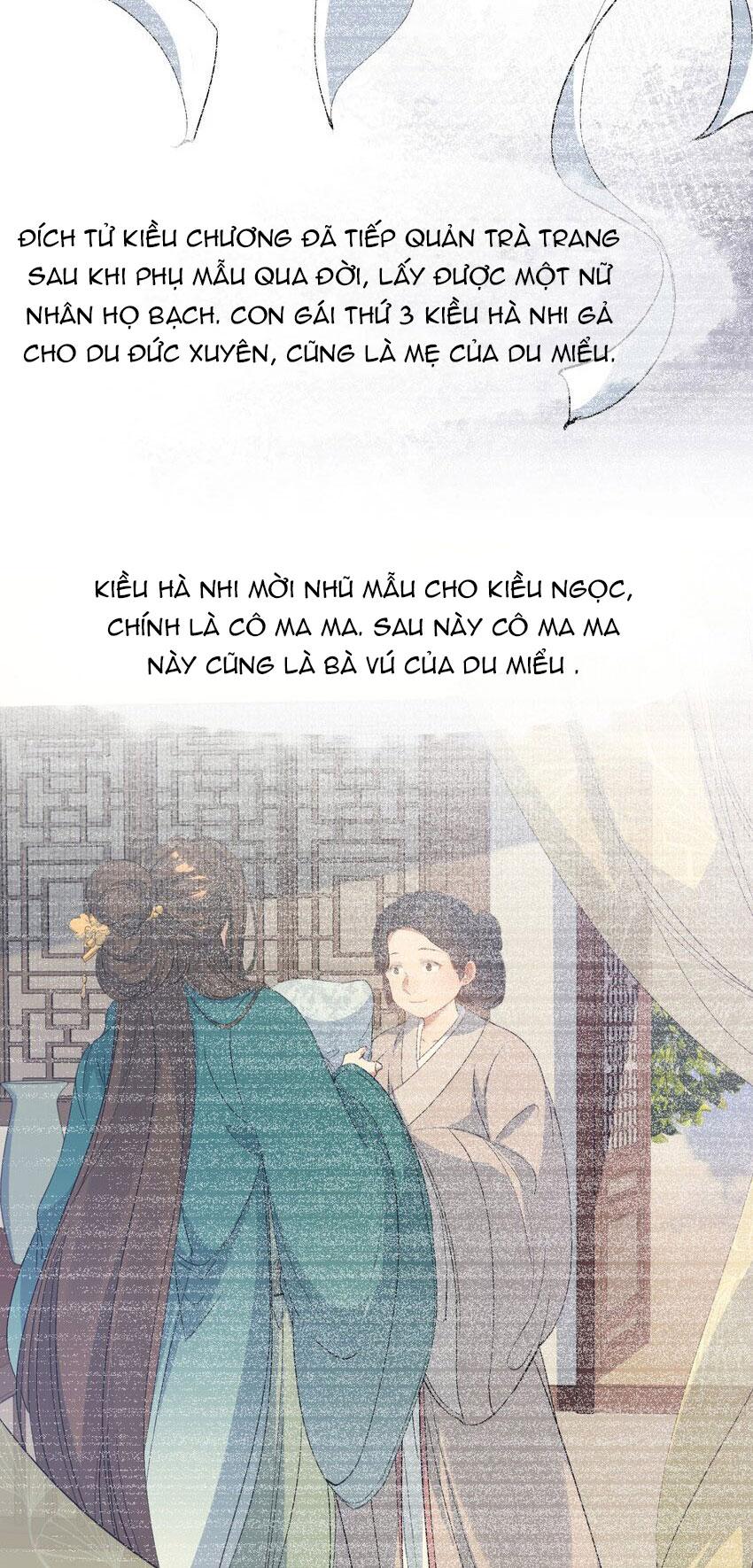 Loạn Thế Vi Vương: Chapter 53
