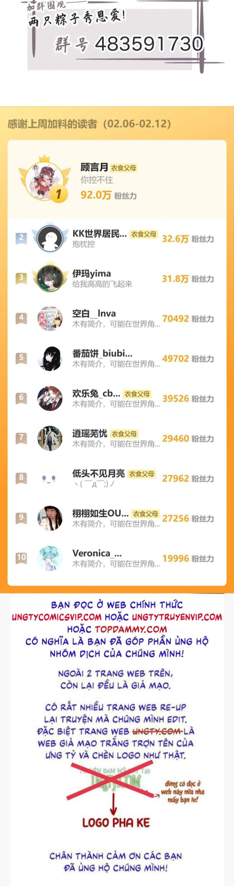 Sư Huynh Đừng Hòng Chạy: Chapter 80