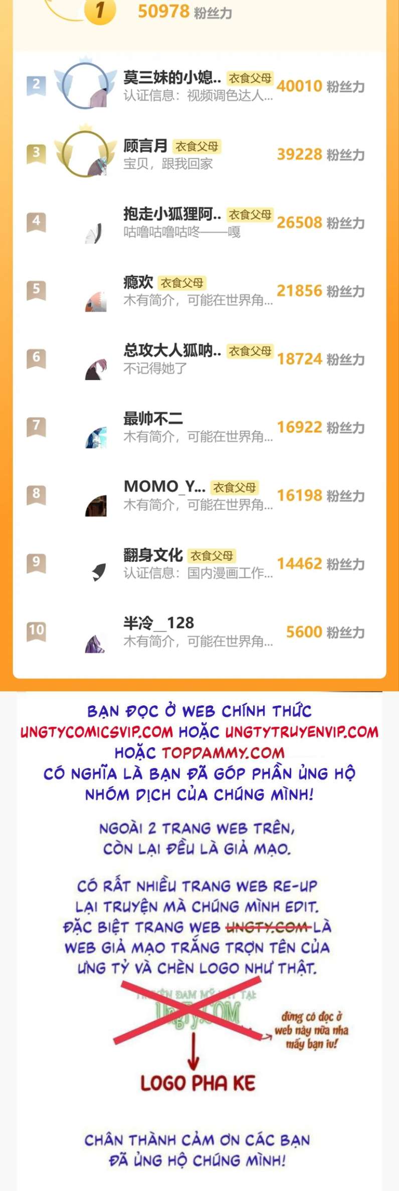 Sư Huynh Đừng Hòng Chạy: Chapter 85