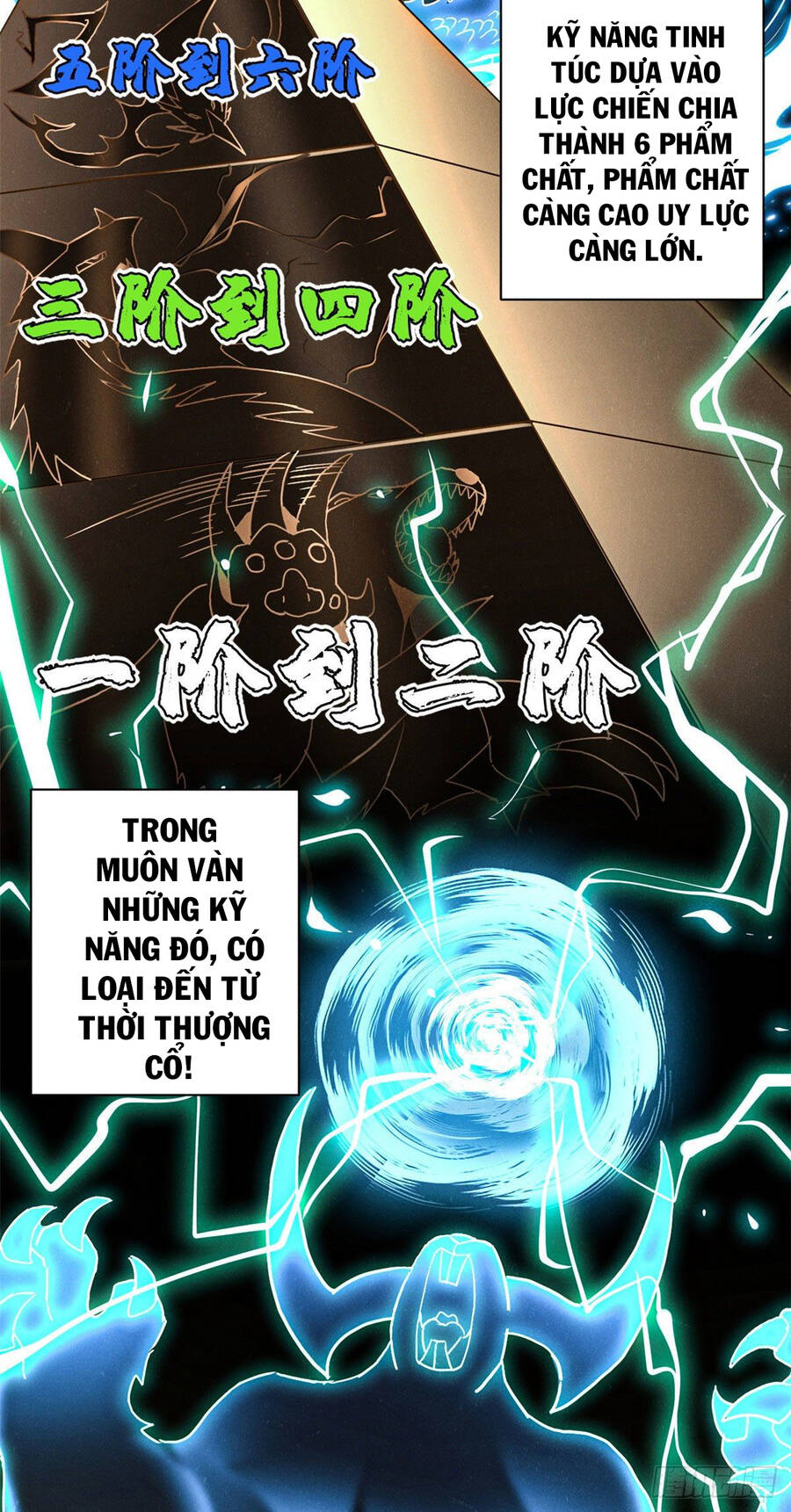 Ma Thú Siêu Thần: Chương 4