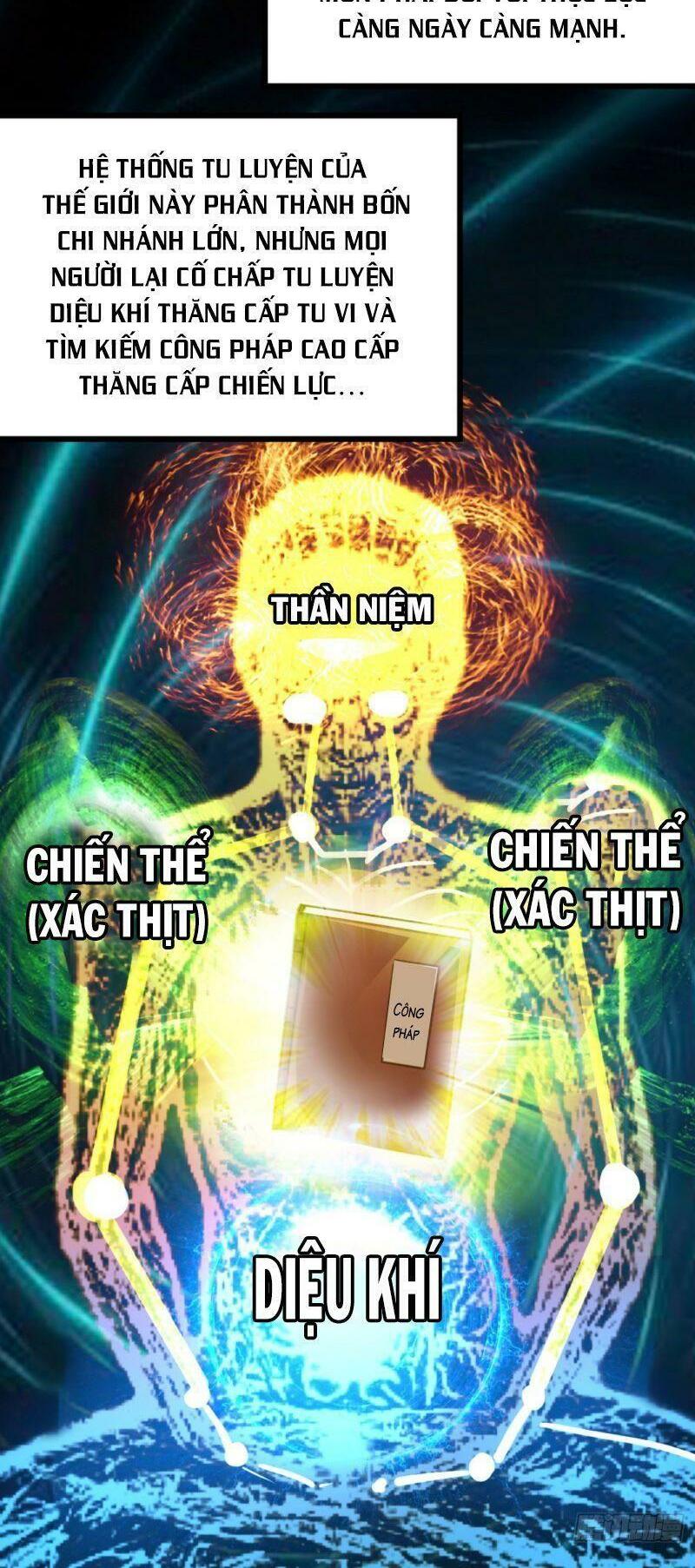 Ta Bị Nhốt Cùng Một Ngày Mười Vạn Năm: Chapter 1.2