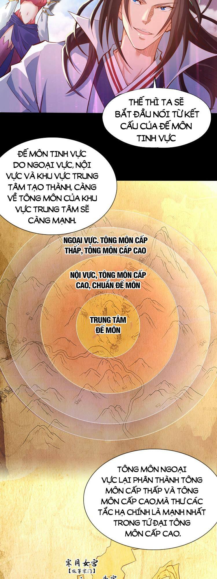 Ta Bị Nhốt Cùng Một Ngày Mười Vạn Năm: Chapter 129