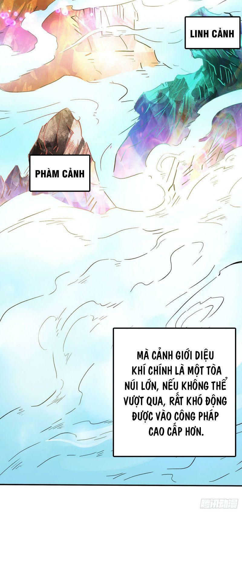 Ta Bị Nhốt Cùng Một Ngày Mười Vạn Năm: Chapter 2