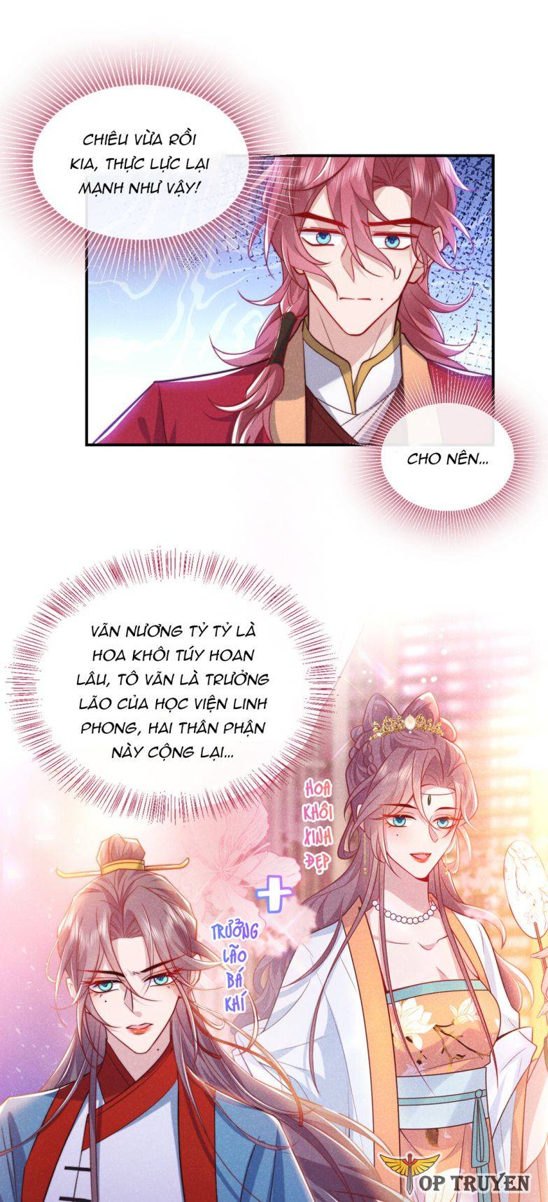 Hôm Nay Lại Lấy Mạng Công Lược Phản Diện: Chapter 18