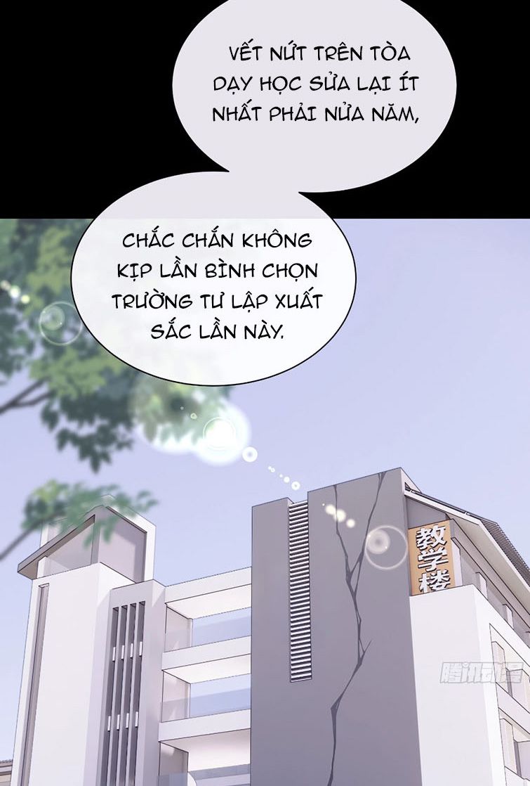Tôi Nghi Ngờ Hệ Thống Thích Tôi: Chapter 42