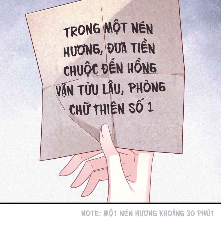 Tôi Nghi Ngờ Hệ Thống Thích Tôi: Chapter 44