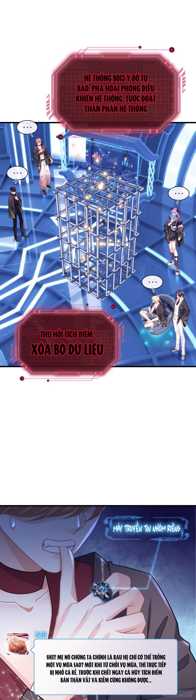 Tôi Nghi Ngờ Hệ Thống Thích Tôi: Chapter 46