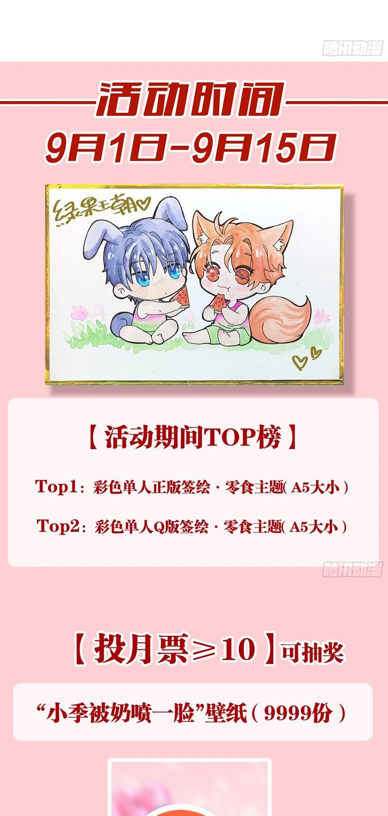 Tôi Nghi Ngờ Hệ Thống Thích Tôi: Chapter 84